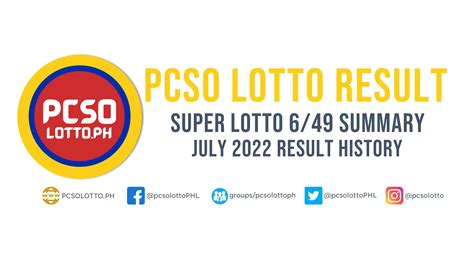 6/49 lotto result today summary|6/49 Lotto Result History, Summary .